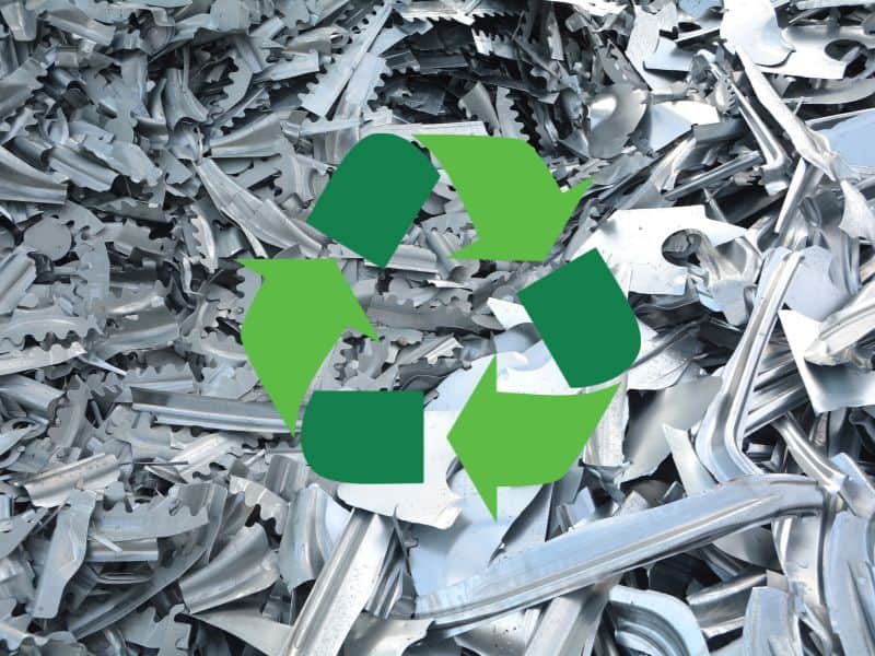 Environmental impact